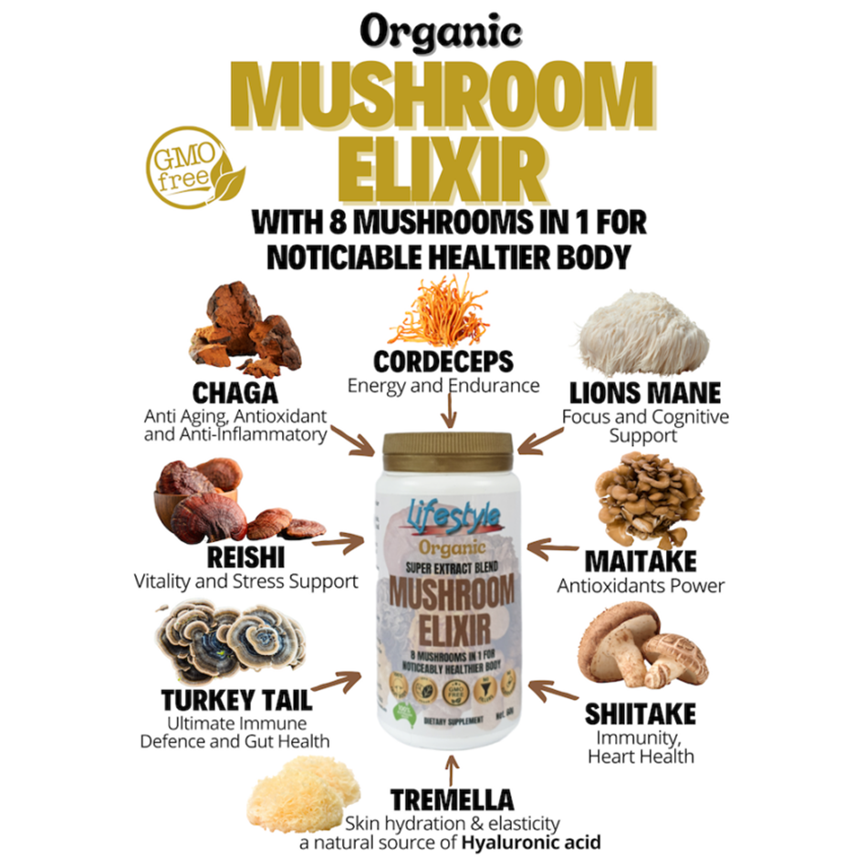 Mushroom Elixer 60g - Image 2